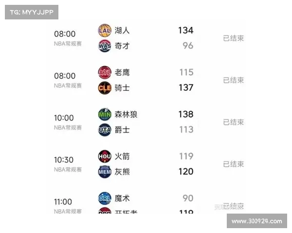 2025赛季NBA全程赛程安排揭秘 各大赛事精彩纷呈提前抢先看 2025赛季NBA全程赛程安排揭秘 各大赛事精彩纷呈提前抢先看