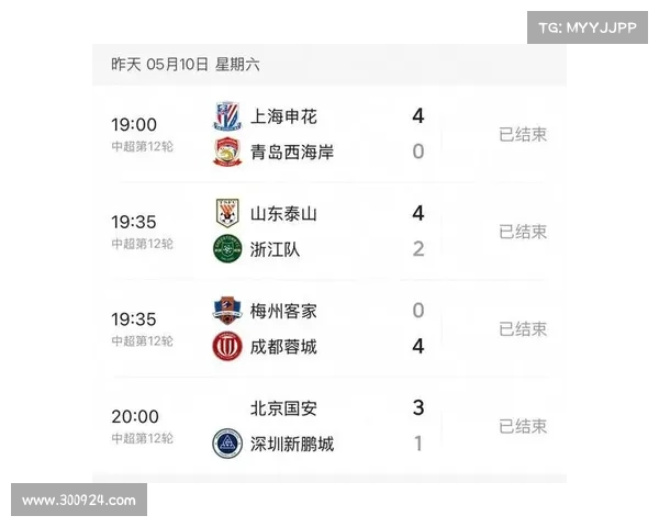 中超联赛最新数据榜单揭晓 球员表现和球队排名全面分析